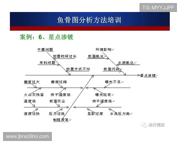 博鱼真人官方入口客服支持全天在线，解决您的各种游戏疑问