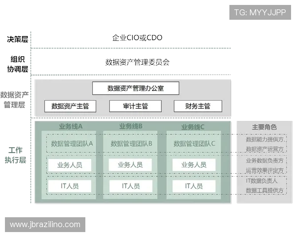 欧博代理管理网:代理管理平台的安全保障措施与数据保护策略 欧博代理管理网:代理管理平台的安全保障措施与数据保护策略