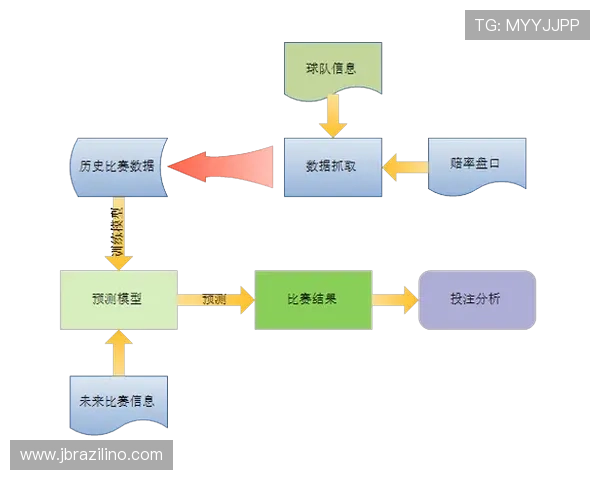 金沙足球网拥有丰富的足球数据分析和专家预测，提升你的投注胜率