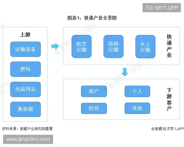 AG视讯公司简介全面解析：了解企业发展历程与核心优势